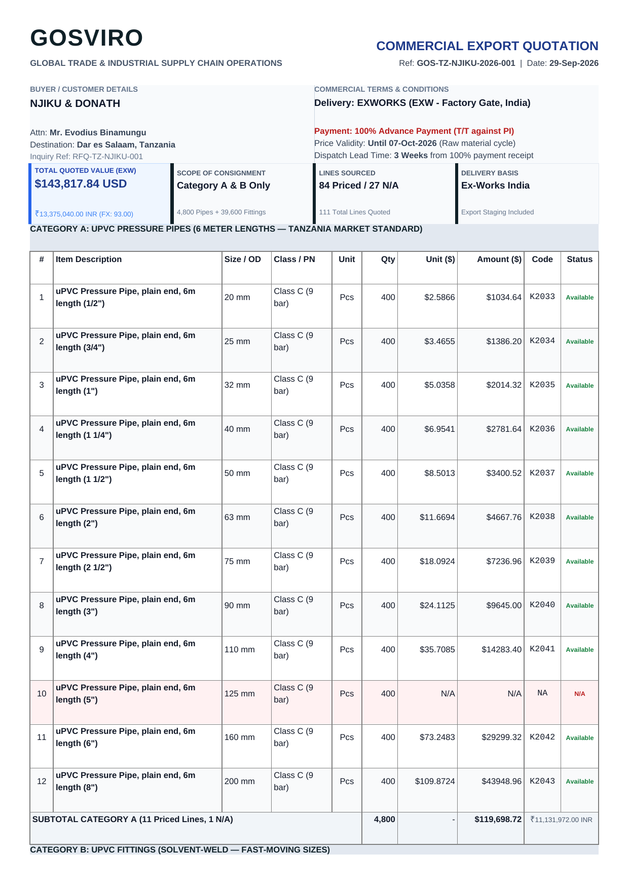 Trade Waterfall Calculation Matrix
